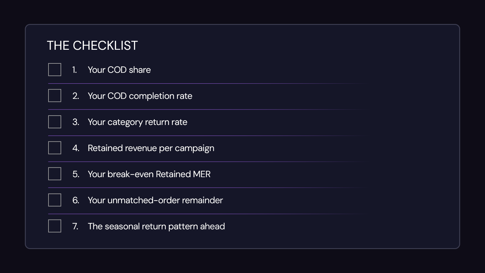 The seven-number pre-scale checklist: your COD share, your COD completion rate, your category return rate, retained revenue per campaign, your break-even Retained MER, your unmatched-order remainder, and the seasonal return pattern ahead.